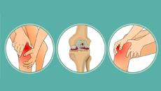 上新了 | 青滨附院骨科膝关节单髁置换术让患者告别多年疼痛